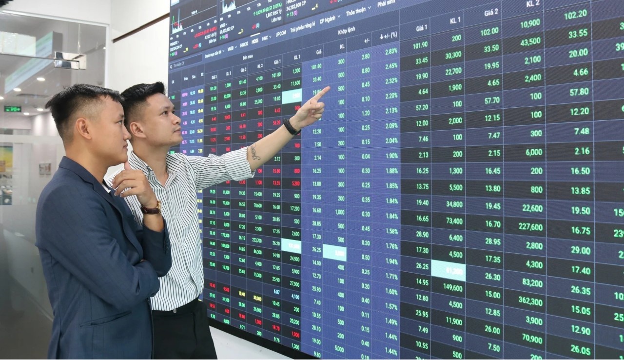 Đà tăng của VN-Index giúp nhiều quỹ đầu tư khởi sắc trở lại