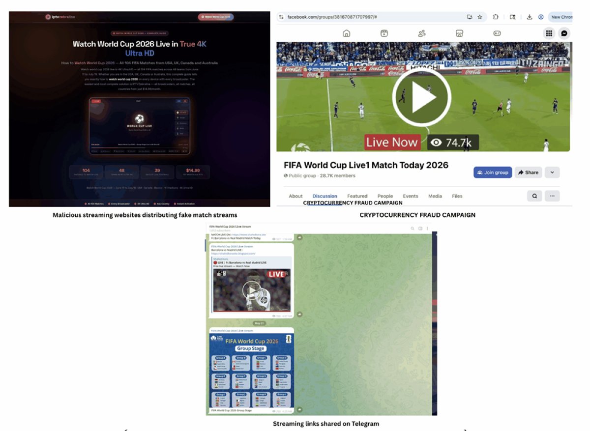 Các trang web phát trực tuyến giả mạo được chia sẻ trên mạng xã hội Các trang web phát trực tuyến giả mạo được chia sẻ trên mạng xã hội