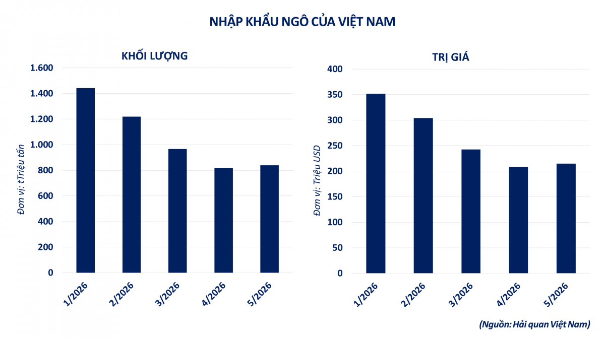 Thị trường hàng hóa: Rung lắc mạnh, bạc dẫn đầu thanh khoản