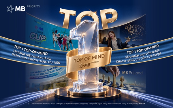 MB đạt Top 1 Thương hiệu Ngân hàng dành cho Khách hàng ưu tiên