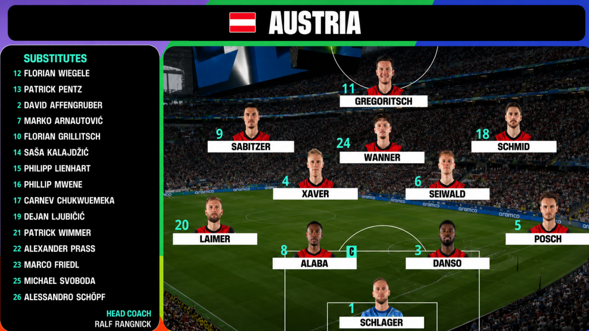 Messi viết lại lịch sử World Cup, Argentina sớm đoạt vé knock-out! Messi viết lại lịch sử World Cup, Argentina sớm đoạt vé knock-out!
