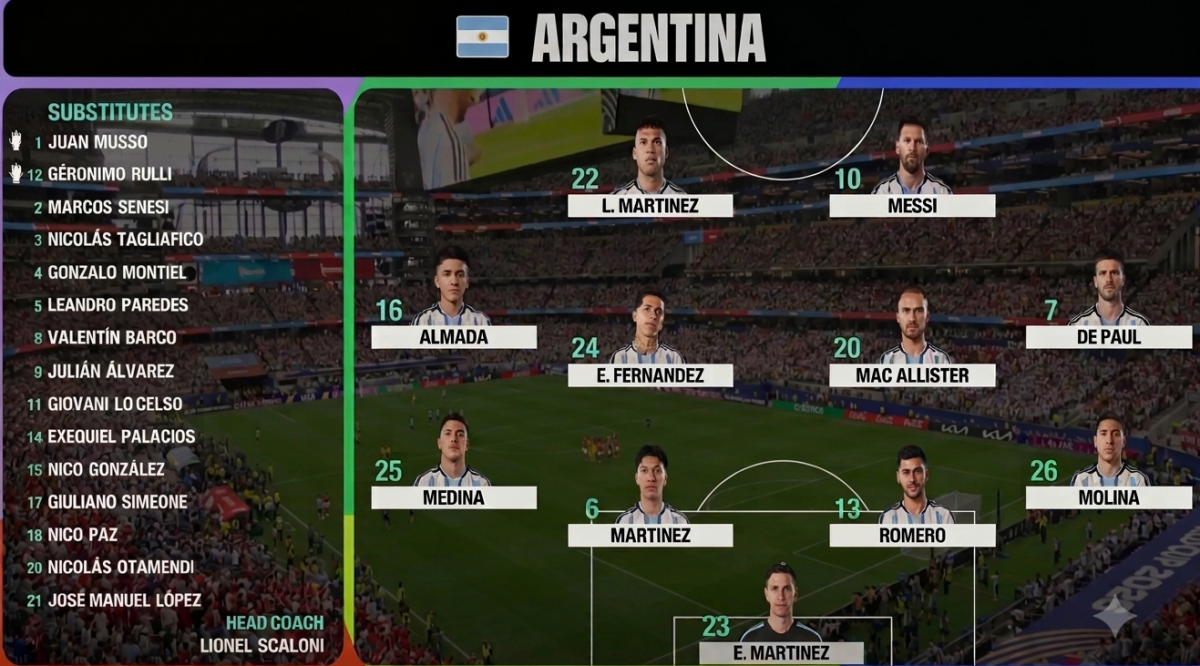 Messi viết lại lịch sử World Cup, Argentina sớm đoạt vé knock-out! Messi viết lại lịch sử World Cup, Argentina sớm đoạt vé knock-out!