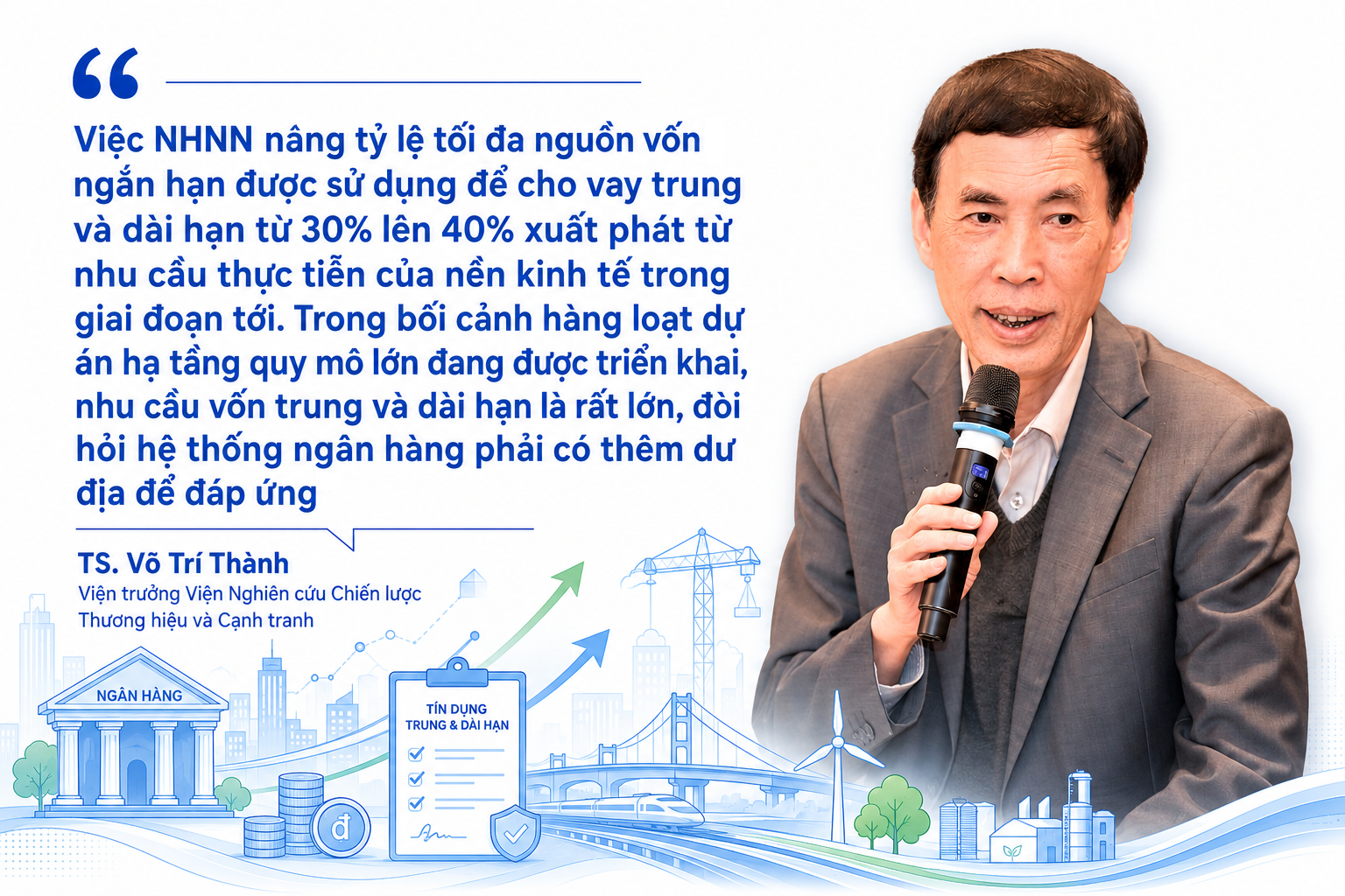 [Emagazine] Nới “van” tín dụng dài hạn: Mở thêm không gian vốn cho chu kỳ đầu tư mới