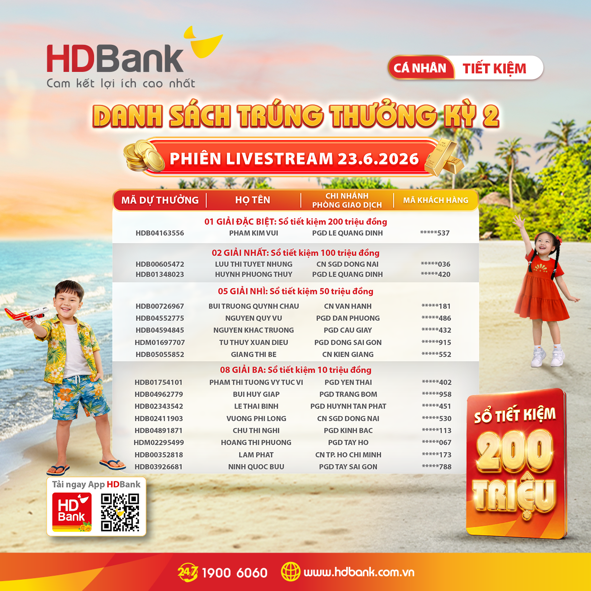 Danh sách khách hàng trúng thưởng trong phiên Livestream Kỳ quay số may mắn thứ 02 Danh sách khách hàng trúng thưởng trong phiên Livestream Kỳ quay số may mắn thứ 02