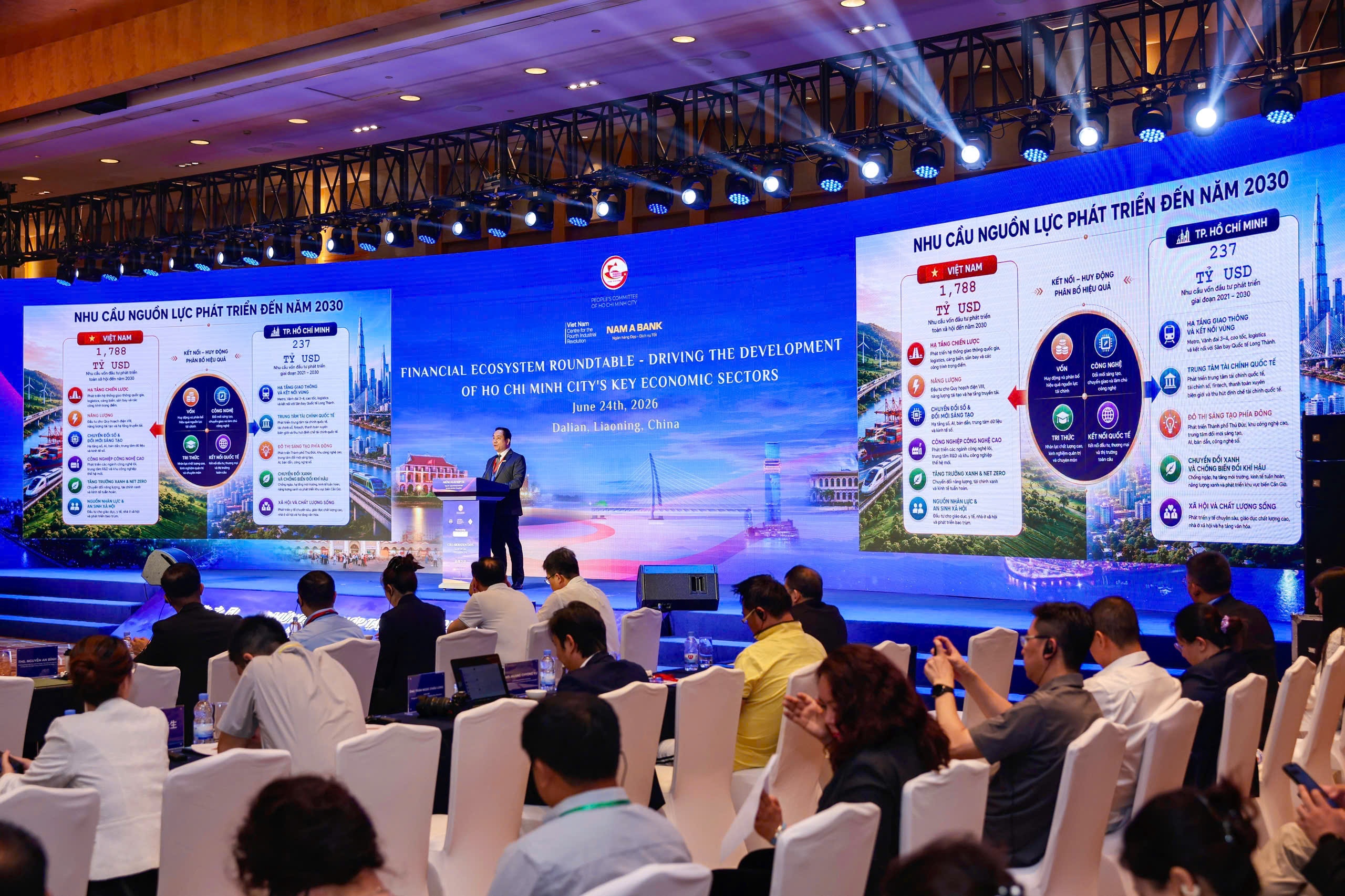 Ông Hà Huy Cường – Phó Tổng giám đốc Nam A Bank trình bày tham luận “Định chế tài chính và động lực chuyển đổi kinh tế” tại “Tọa đàm Hệ sinh thái tài chính - động lực phát triển các ngành kinh tế trọng điểm cho TP.HCM” – một trong những hoạt động chính của chuỗi sự kiện “Những ngày Hợp tác – Collaboration Days”. Ông Hà Huy Cường – Phó Tổng giám đốc Nam A Bank trình bày tham luận “Định chế tài chính và động lực chuyển đổi kinh tế” tại “Tọa đàm Hệ sinh thái tài chính - động lực phát triển các ngành kinh tế trọng điểm cho TP.HCM” – một trong những hoạt động chính của chuỗi sự kiện “Những ngày Hợp tác – Collaboration Days”.