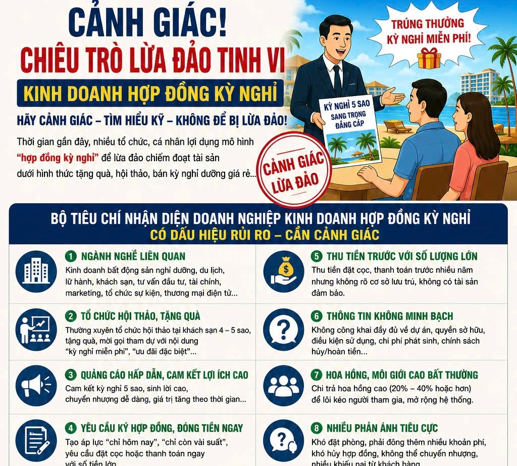 Hợp đồng kỳ nghỉ: Quà tặng, ưu đãi và cái bẫy mất tiền Hợp đồng kỳ nghỉ: Quà tặng, ưu đãi và cái bẫy mất tiền