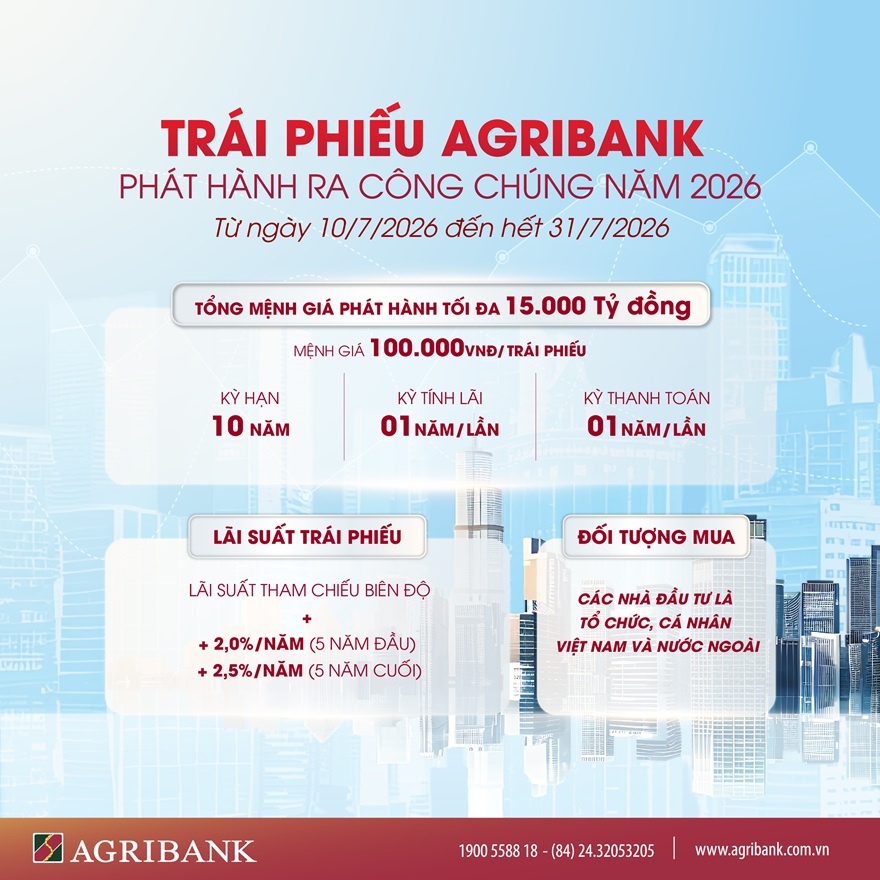 undefined Agribank chào bán 15.000 tỷ đồng trái phiếu ra công chúng 2026