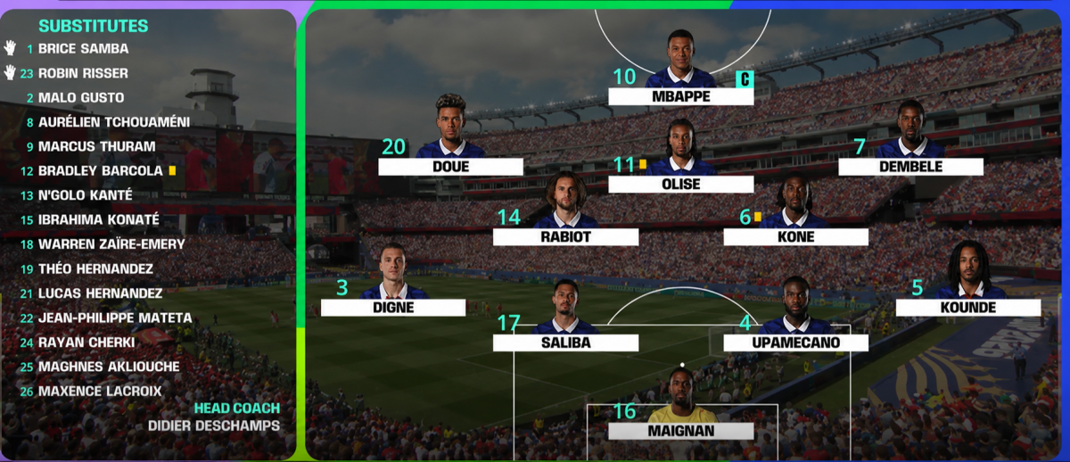 Mbappe ghi bàn, Pháp hạ Ma rốc để vào bán kết