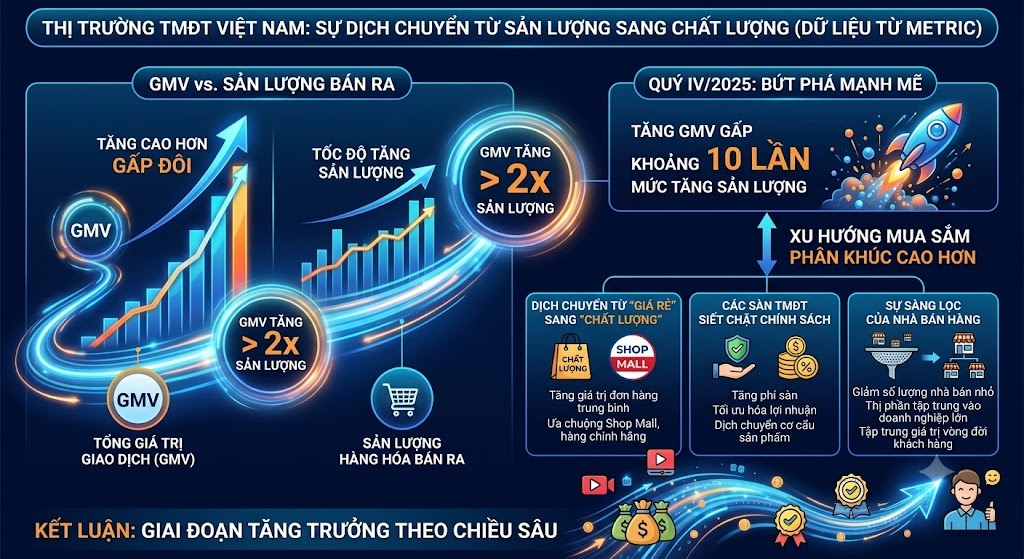 Hình ảnh minh họa được tạo bởi AI Hình ảnh minh họa được tạo bởi AI