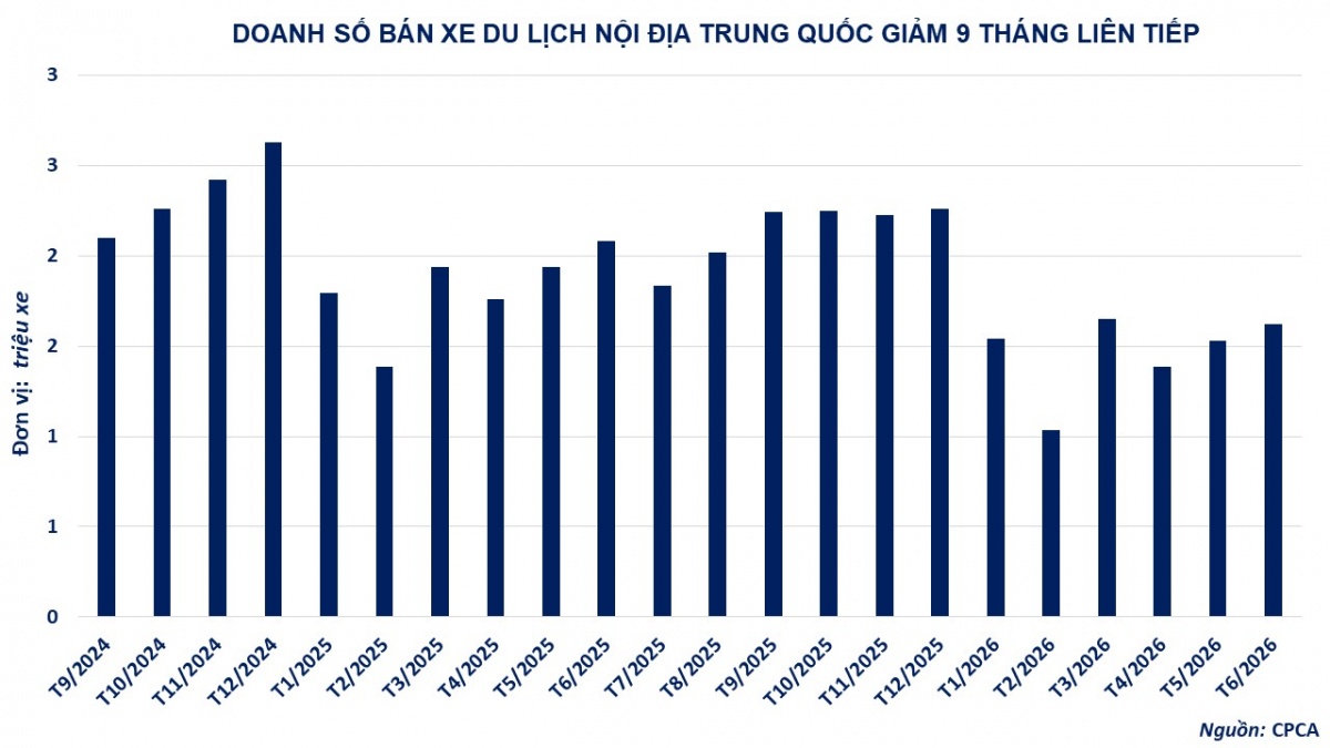 Thị trường hàng hóa: Lúa mì và cao su cùng tăng giá, MXV-Index lên 2.733 điểm Thị trường hàng hóa: Lúa mì và cao su cùng tăng giá, MXV-Index lên 2.733 điểm