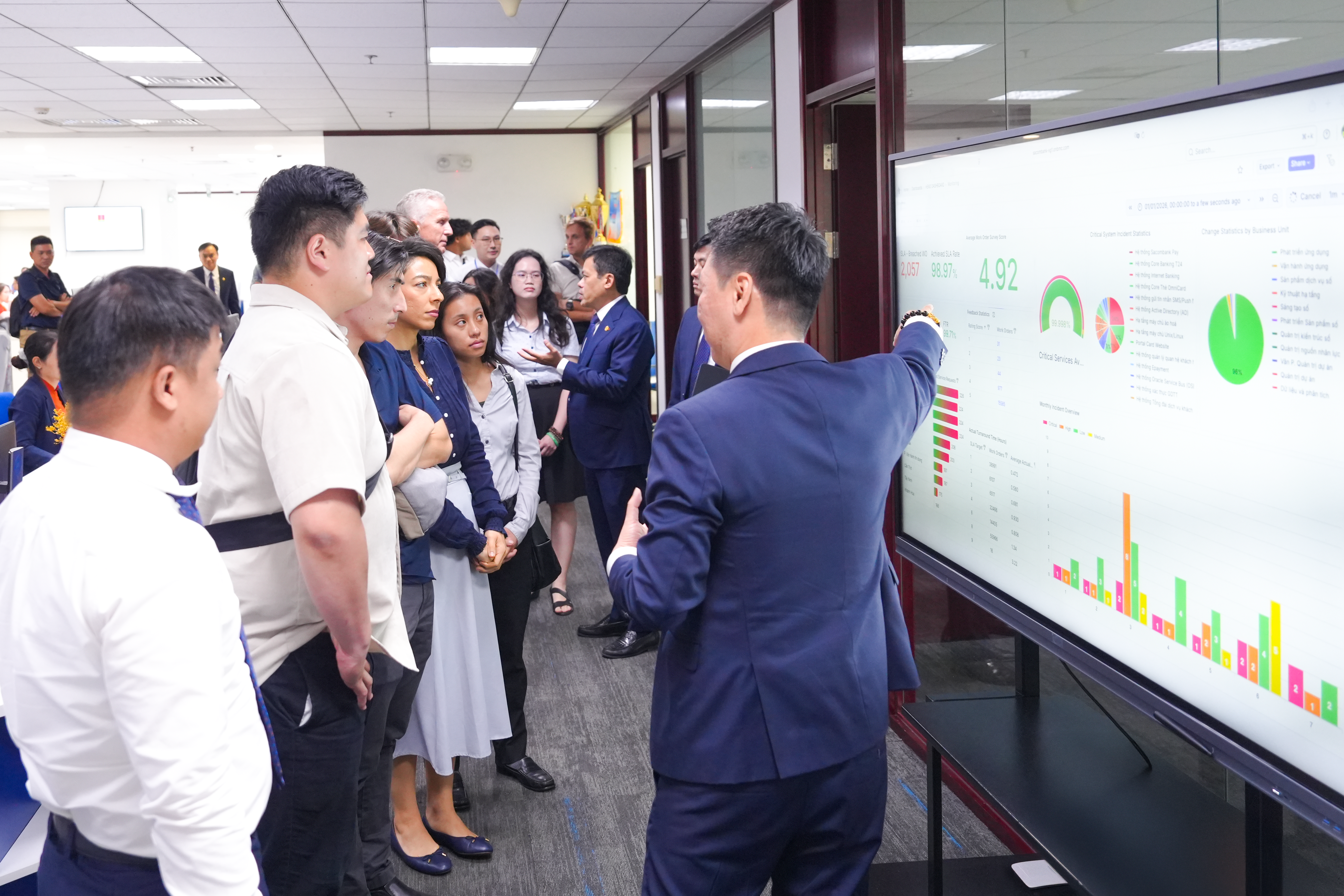 Đoàn Trường Đại học Hawai’i tham quan khu vực làm việc của Khối Công nghệ thông tin SACOMBANK Đoàn Trường Đại học Hawai’i tham quan khu vực làm việc của Khối Công nghệ thông tin SACOMBANK