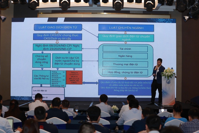 Toàn cảnh Hội thảo Toàn cảnh Hội thảo
