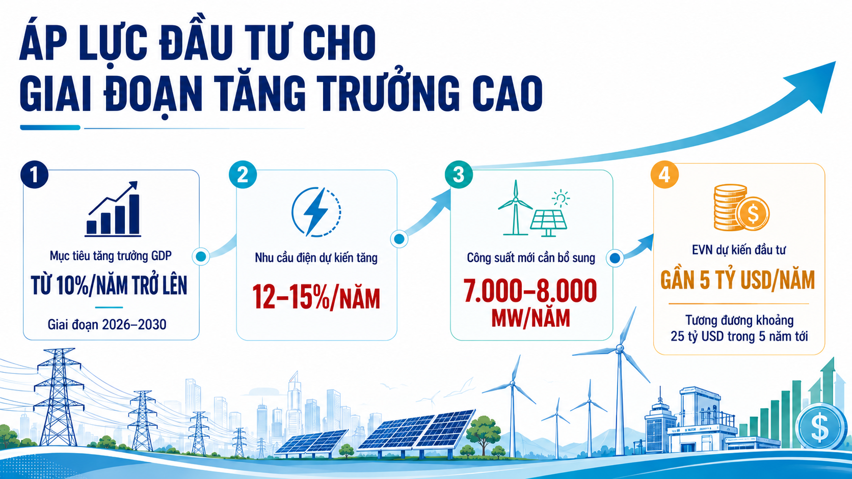 [Emagazine] Tiết kiệm năng lượng: Mở cửa ra biển lớn - Bài 1