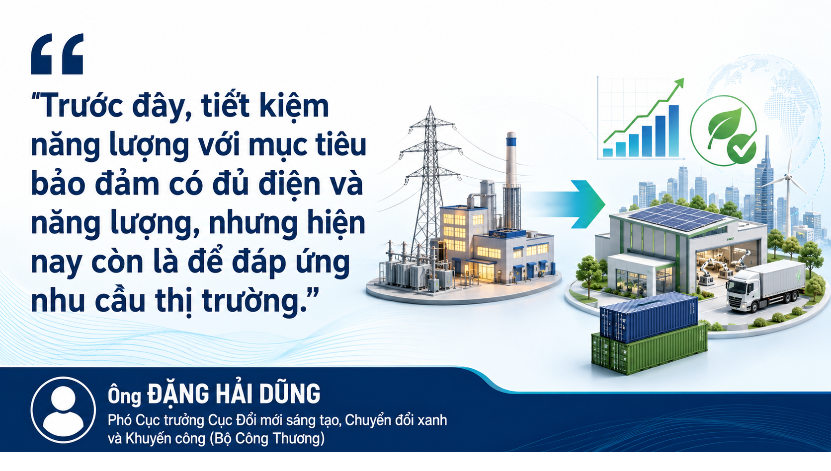 [Emagazine] Tiết kiệm năng lượng: Mở cửa ra biển lớn - Bài 1