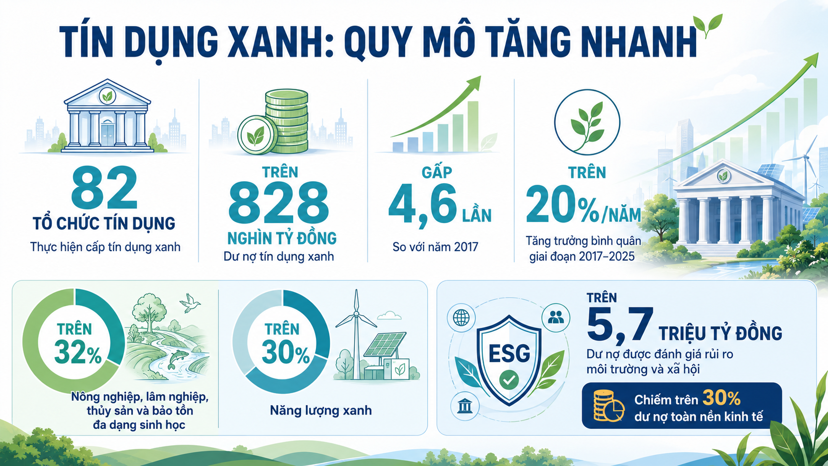 [Emagazine] Tiết kiệm năng lượng: Mở cửa ra biển lớn - Bài 2