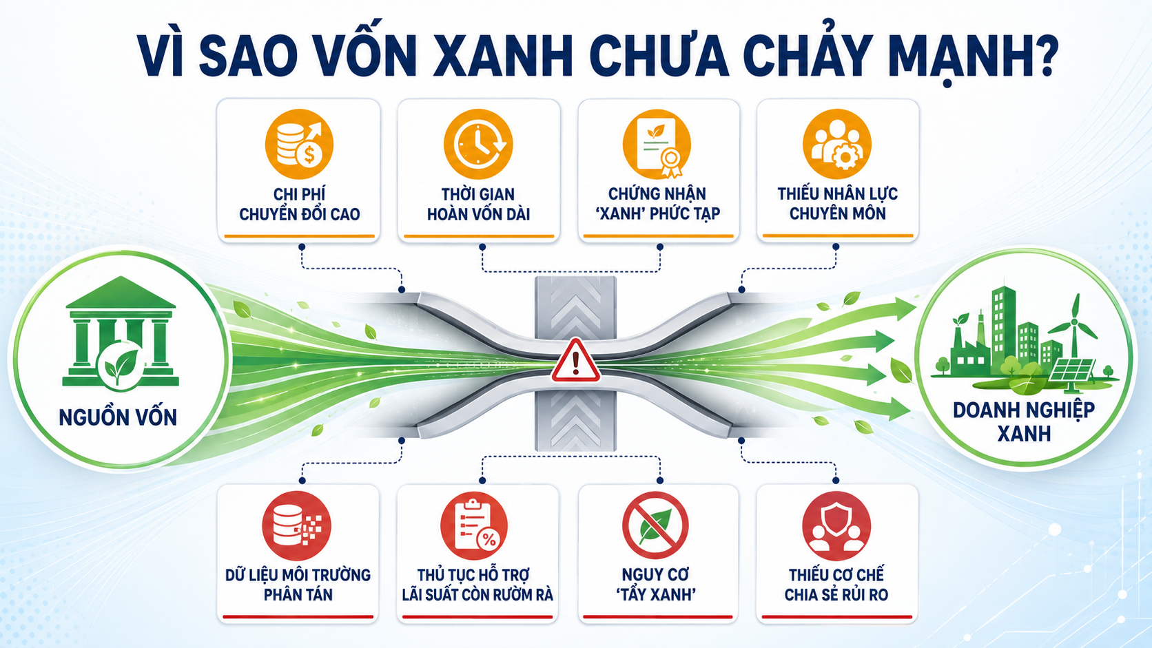 [Emagazine] Tiết kiệm năng lượng: Mở cửa ra biển lớn - Bài 2