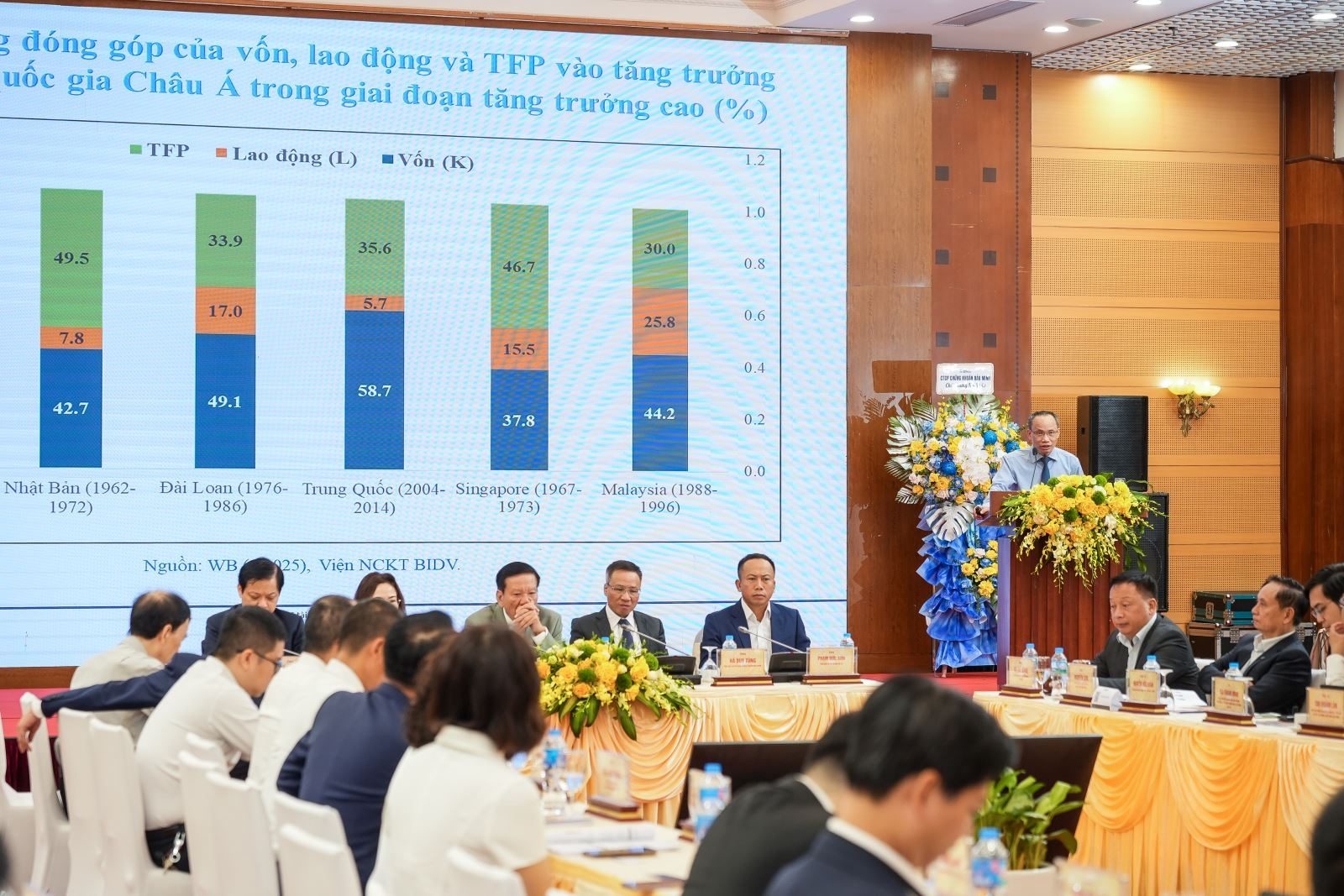 Quang cảnh hội thảo Quang cảnh hội thảo