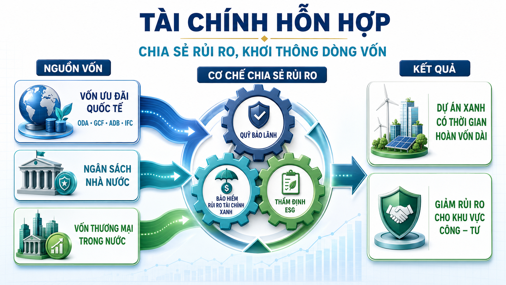 [Emagazine] Tiết kiệm năng lượng: Mở cửa ra biển lớn - Bài 2