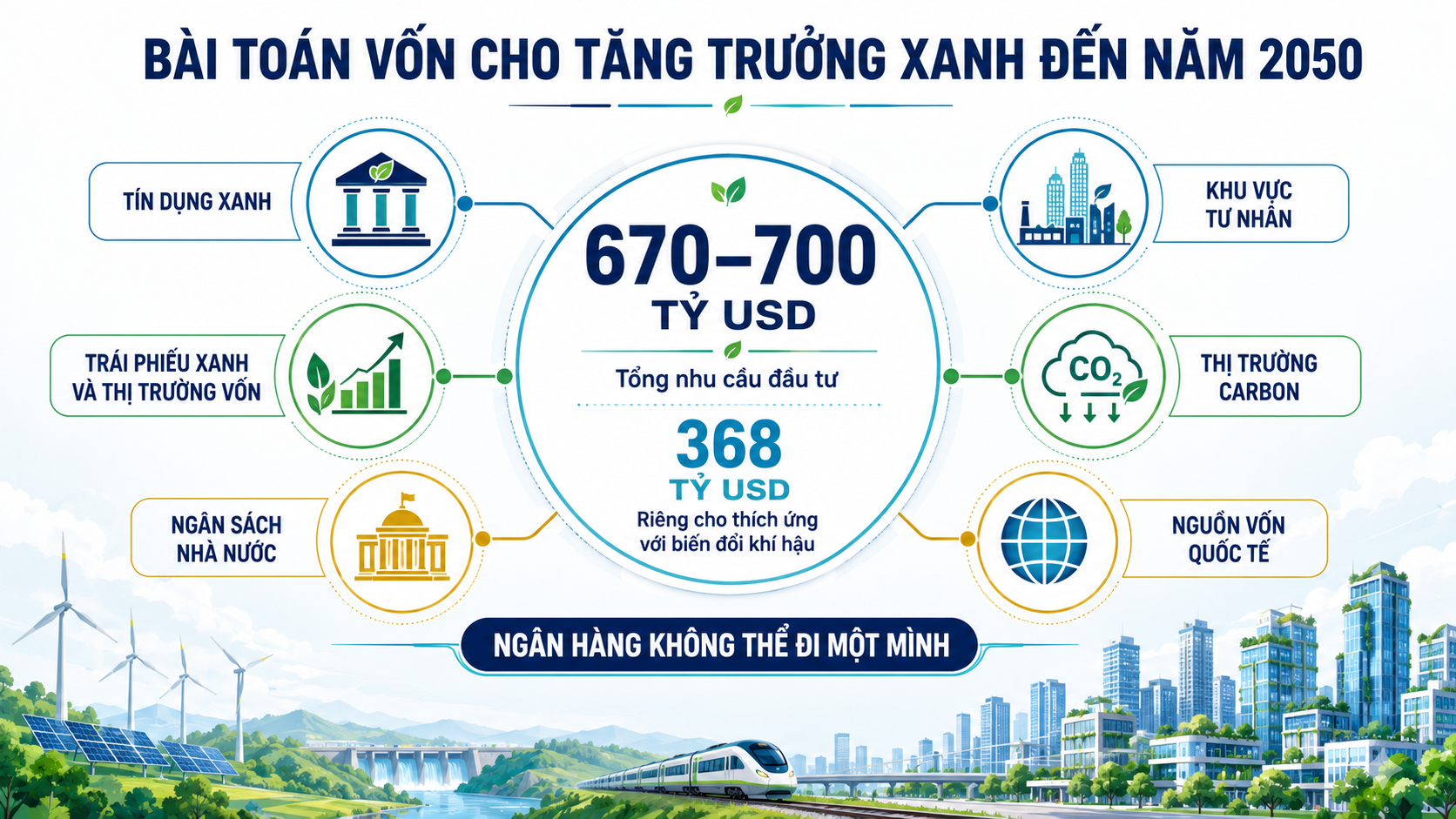 [Emagazine] Tiết kiệm năng lượng: Mở cửa ra biển lớn - Bài 2