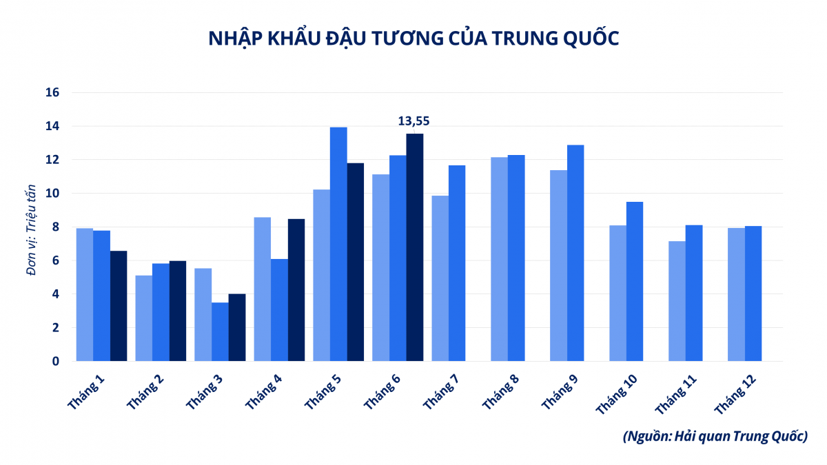 Thị trường hàng hóa: MXV-Index đảo chiều sau nhịp điều chỉnh, năng lượng dẫn dắt đà tăng Thị trường hàng hóa: MXV-Index đảo chiều sau nhịp điều chỉnh, năng lượng dẫn dắt đà tăng
