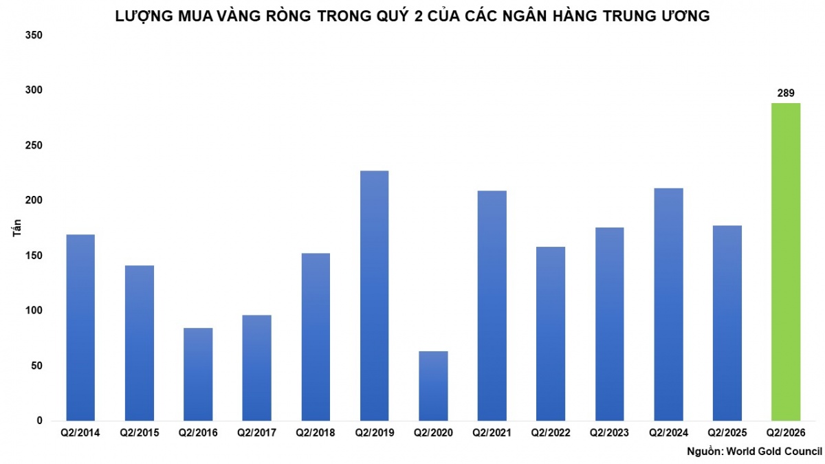 Thị trường hàng hóa: Nhóm kim loại dẫn dắt, MXV-Index tăng 0,6% Thị trường hàng hóa: Nhóm kim loại dẫn dắt, MXV-Index tăng 0,6%