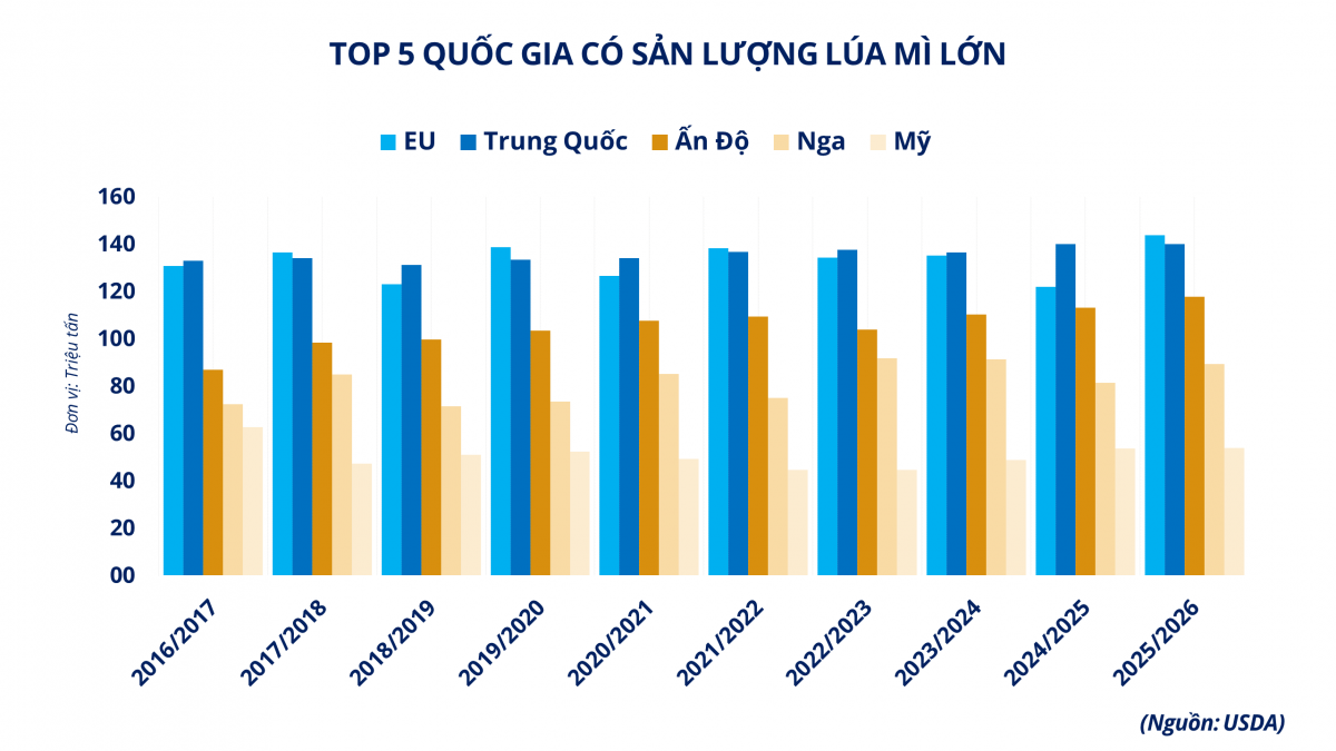 Thị trường hàng hóa: Nhóm kim loại dẫn dắt, MXV-Index tăng 0,6% Thị trường hàng hóa: Nhóm kim loại dẫn dắt, MXV-Index tăng 0,6%