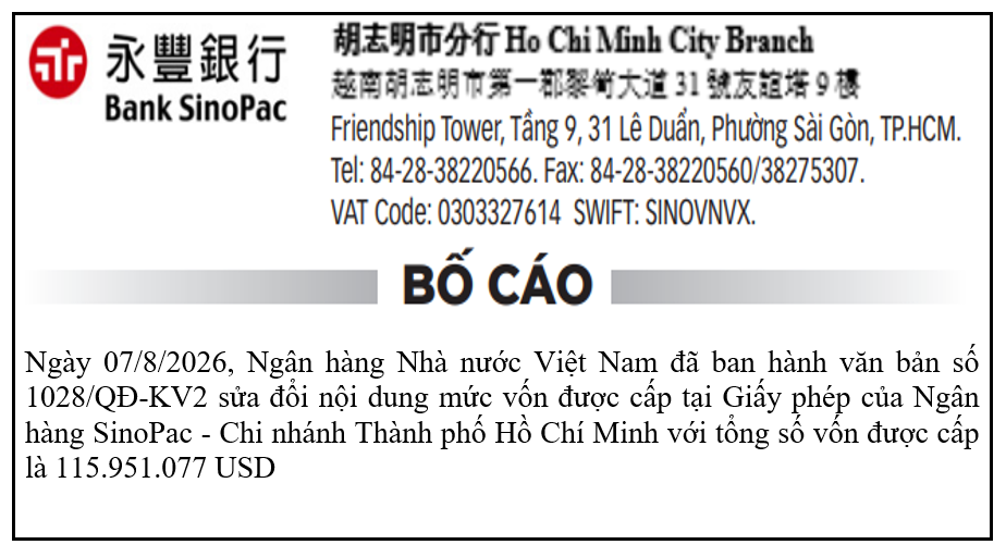 Ngân hàng SinoPac - Chi nhánh Thành phố Hồ Chí Minh thông báo sửa đổi nội dung mức vốn được cấp tại Giấy phép Ngân hàng SinoPac - Chi nhánh Thành phố Hồ Chí Minh thông báo sửa đổi nội dung mức vốn được cấp tại Giấy phép