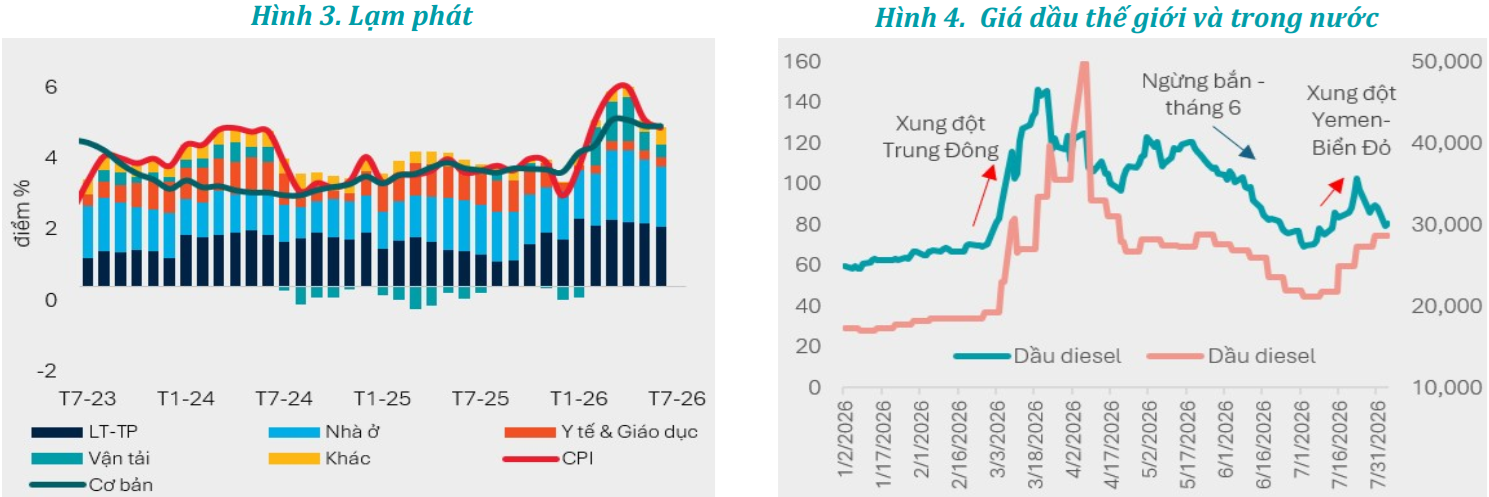 WB: Xuất khẩu, chế biến chế tạo tiếp tục nâng đỡ tăng trưởng WB: Xuất khẩu, chế biến chế tạo tiếp tục nâng đỡ tăng trưởng
