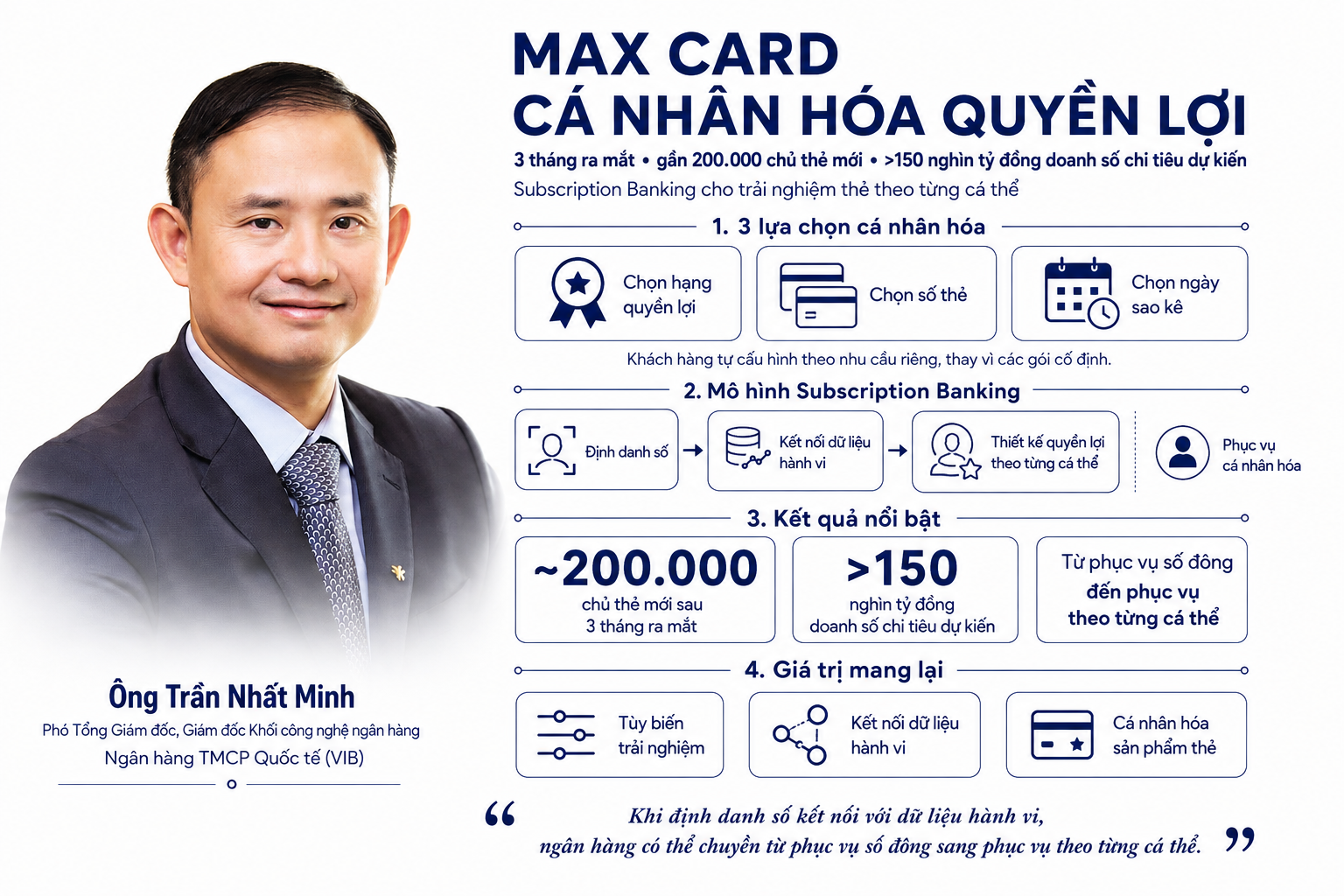 [Emagazine] Chuyển đổi số ngành Ngân hàng: Cuộc chuyển mình của một hạ tầng với đa lớp giá trị