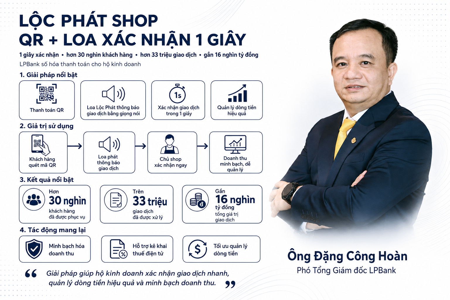 [Emagazine] Chuyển đổi số ngành Ngân hàng: Cuộc chuyển mình của một hạ tầng với đa lớp giá trị