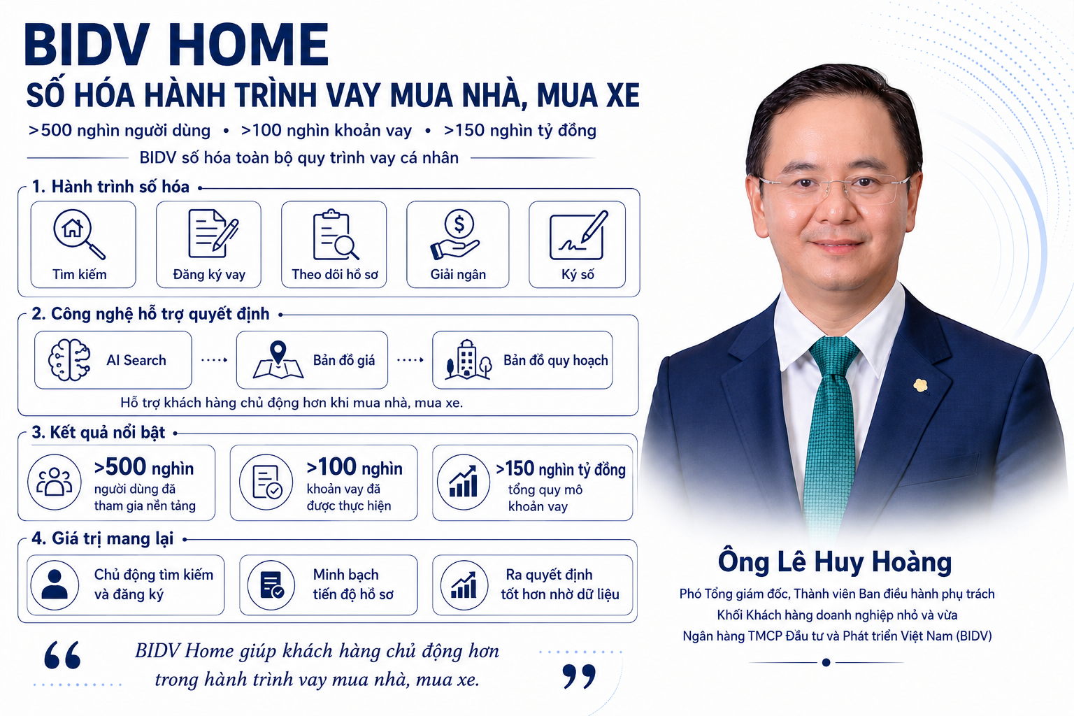 [Emagazine] Chuyển đổi số ngành Ngân hàng: Cuộc chuyển mình của một hạ tầng với đa lớp giá trị