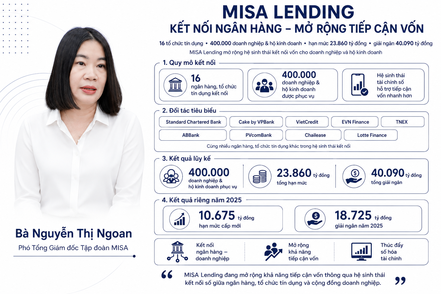 [Emagazine] Chuyển đổi số ngành Ngân hàng: Cuộc chuyển mình của một hạ tầng với đa lớp giá trị