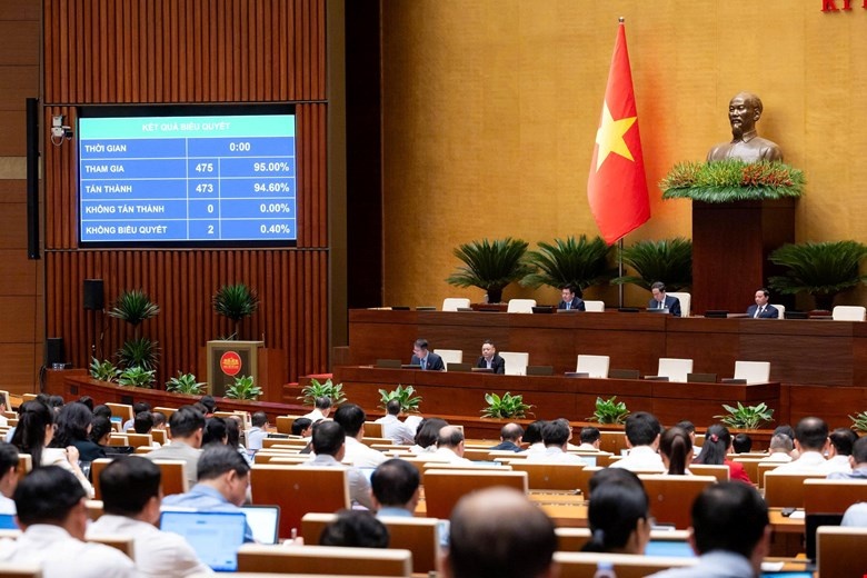 Luật Dầu khí (sửa đổi): Mở không gian phát triển và đầu tư cho các năng lượng mới Luật Dầu khí (sửa đổi): Mở không gian phát triển và đầu tư cho các năng lượng mới