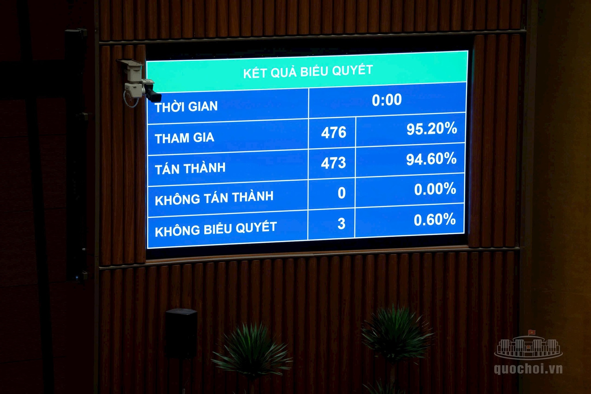 Luật sửa đổi về ngân hàng: Linh hoạt để phát triển, tăng quyền giám sát và siết quản lý rủi ro