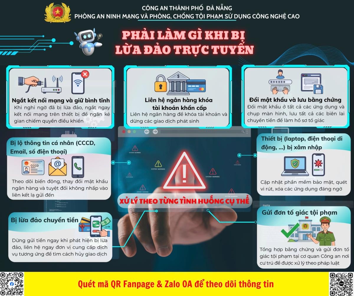 Cảnh báo giả mạo ngân hàng và cơ quan báo chí để dụ dỗ đầu tư tiền ảo Cảnh báo giả mạo ngân hàng và cơ quan báo chí để dụ dỗ đầu tư tiền ảo