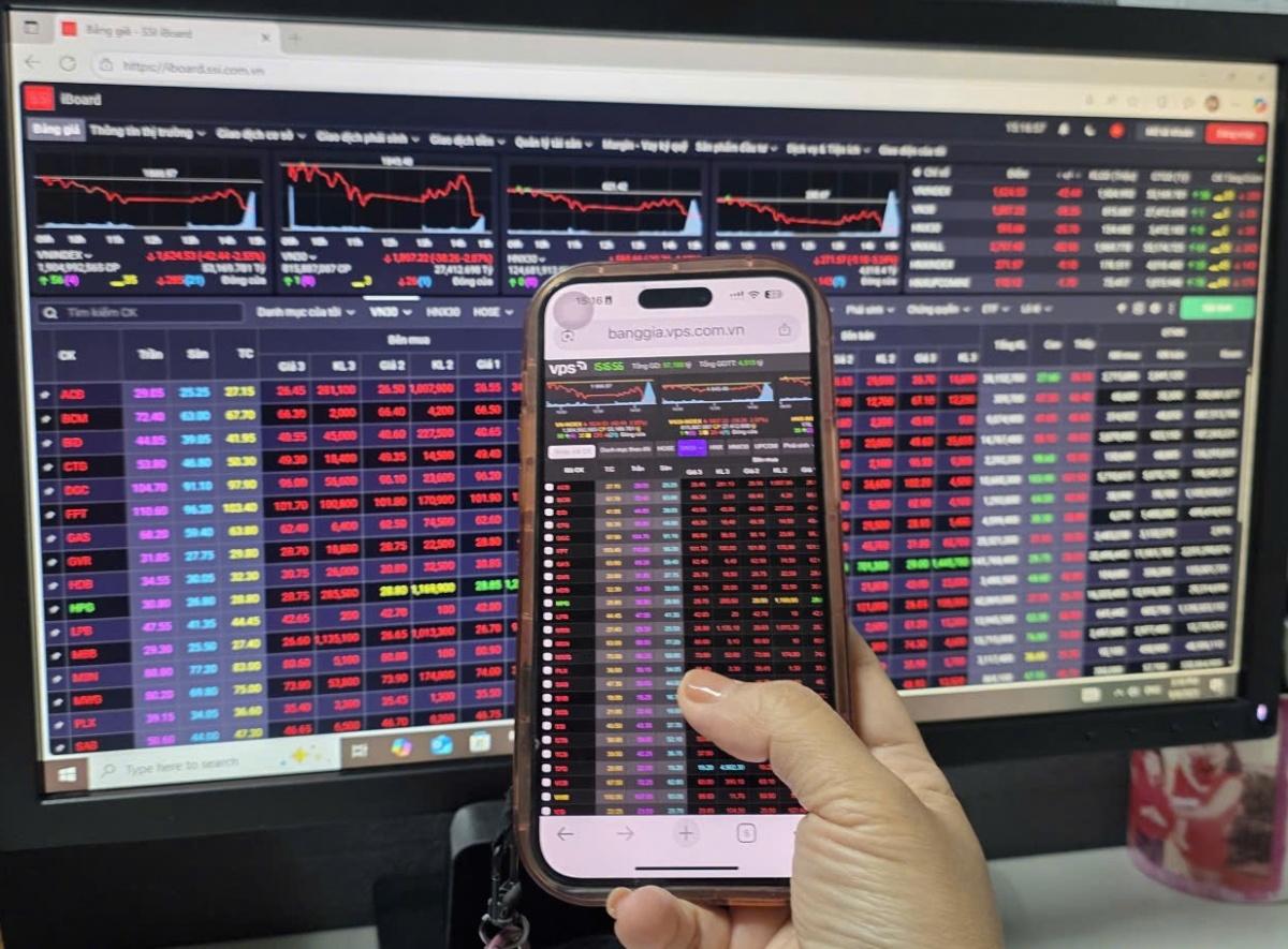 VN-Index vượt 1.830 điểm nhờ nhóm cổ phiếu trụ, nhưng sắc đỏ vẫn chiếm ưu thế trên bảng điện tử.