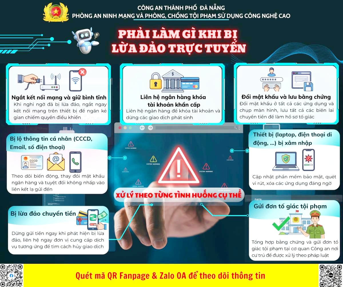 Cảnh giác với “lừa đảo lần hai” sau khi mất tiền