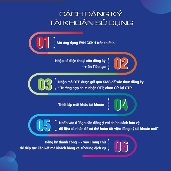Điện lực miền Nam cảnh báo khách hàng về các thủ đoạn giả mạo, lừa đảo- Ảnh 4.
