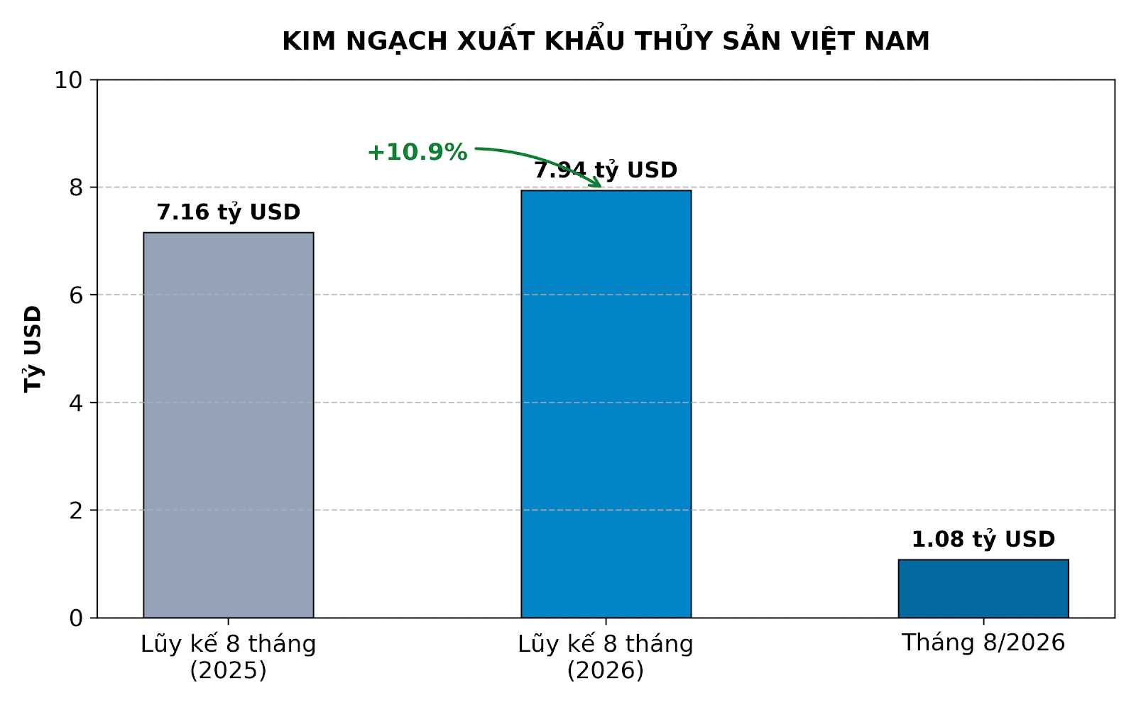 Hình ảnh minh họa được tạo bởi AI Hình ảnh minh họa được tạo bởi AI