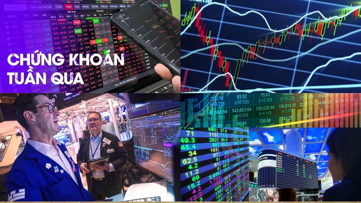 VN-Index tăng điểm, nhưng dòng tiền vẫn phân hóa mạnh giữa các nhóm cổ phiếu VN-Index tăng điểm, nhưng dòng tiền vẫn phân hóa mạnh giữa các nhóm cổ phiếu
