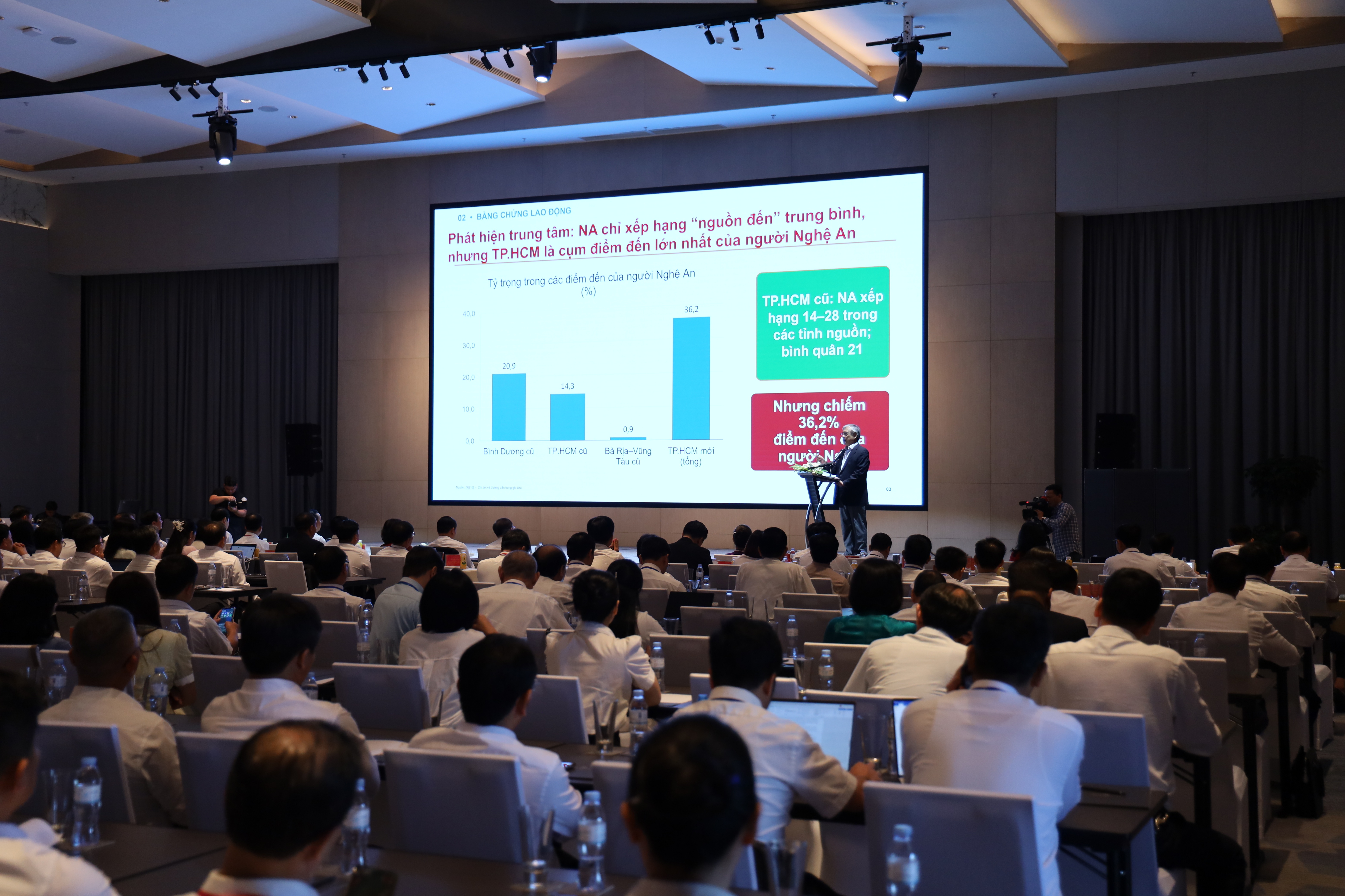 Hợp tác TP. Hồ Chí Minh với 8 địa phương thúc đẩy phát triển kinh tế - xã hội Hợp tác TP. Hồ Chí Minh với 8 địa phương thúc đẩy phát triển kinh tế - xã hội