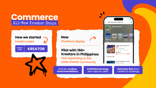 Trải nghiệm du lịch và đặt dịch vụ với Kreator Shops Trải nghiệm du lịch và đặt dịch vụ với Kreator Shops