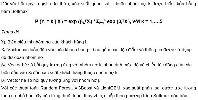 Ứng dụng học máy trong phân loại rủi ro tín dụng khách hàng cá nhân tại các ngân hàng thương mại Việt Nam Ứng dụng học máy trong phân loại rủi ro tín dụng khách hàng cá nhân tại các ngân hàng thương mại Việt Nam