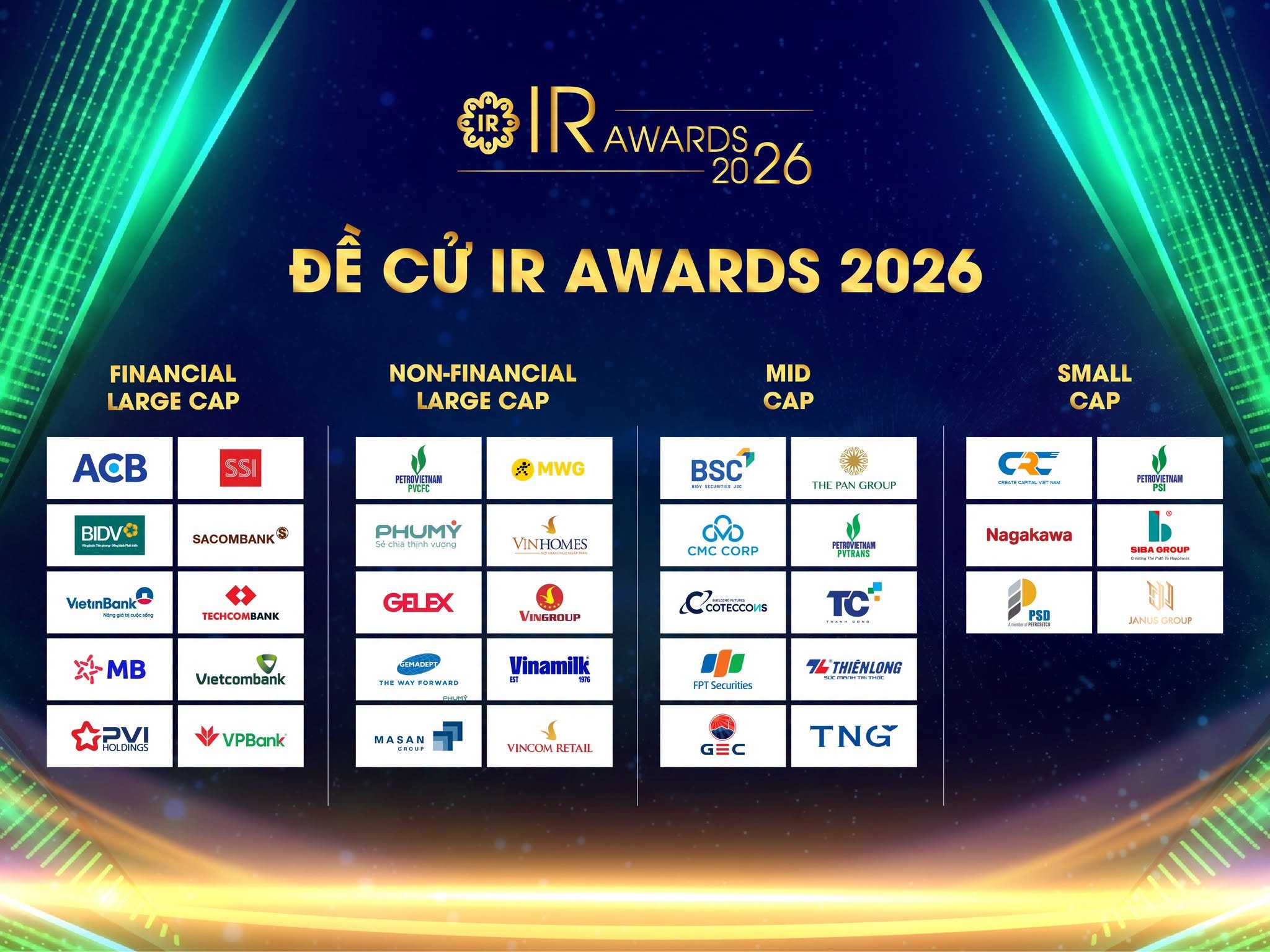 Lễ vinh danh IR Awards 2026: 16 năm nâng tầm tính minh bạch và chuẩn mực quan hệ nhà đầu tư tại Việt Nam Lễ vinh danh IR Awards 2026: 16 năm nâng tầm tính minh bạch và chuẩn mực quan hệ nhà đầu tư tại Việt Nam