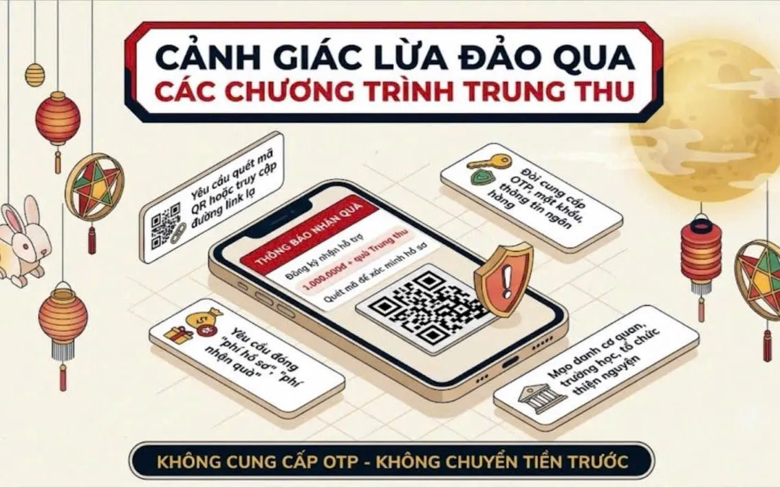 Cảnh giác bẫy lừa đảo núp bóng quà tặng Trung thu Cảnh giác bẫy lừa đảo núp bóng quà tặng Trung thu