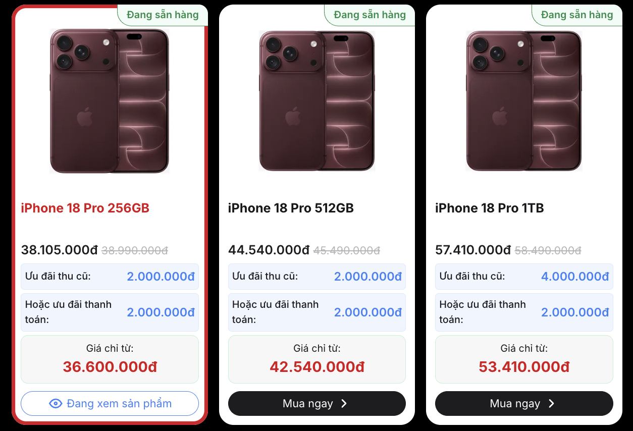 iPhone 18 sau hơn tuần mở bán: Pro Max 'cháy hàng', Pro nằm đầy kệ iPhone 18 sau hơn tuần mở bán: Pro Max 'cháy hàng', Pro nằm đầy kệ