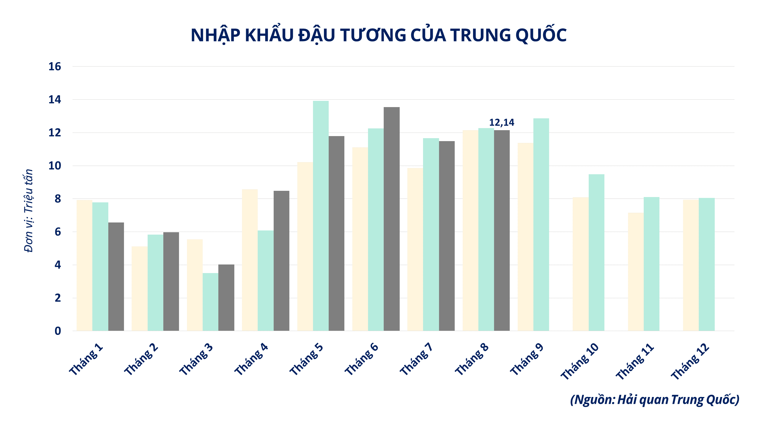 Thị trường hàng hóa: MXV-Index giảm 1,3% xuống 2.948 điểm Thị trường hàng hóa: MXV-Index giảm 1,3% xuống 2.948 điểm