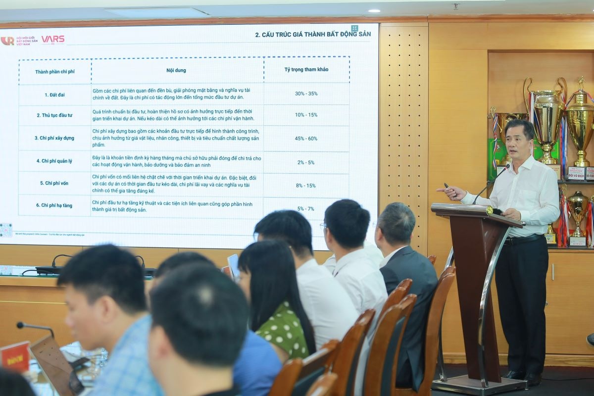 TS. Nguyễn Văn Đính phát biểu tại hội thảo TS. Nguyễn Văn Đính phát biểu tại hội thảo