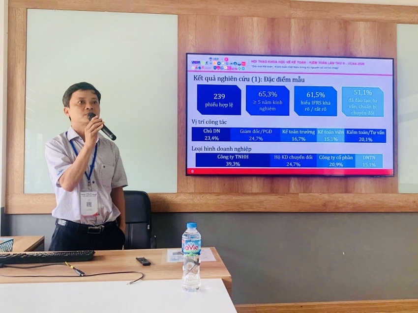 TS. Nguyễn Văn Tuấn, Trường Đại học Công Thương TP.HCM chia sẻ tại Hội thảo TS. Nguyễn Văn Tuấn, Trường Đại học Công Thương TP.HCM chia sẻ tại Hội thảo