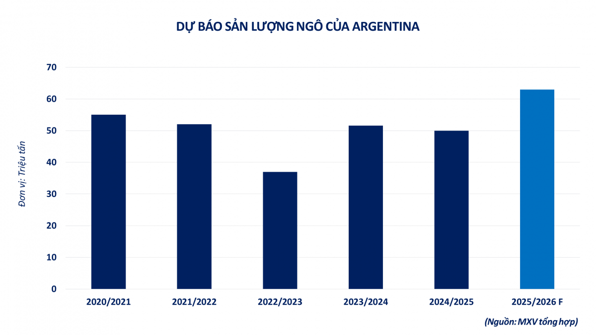 Thị trường hàng hóa: MXV-Index rơi nhẹ xuống 2.938 điểm